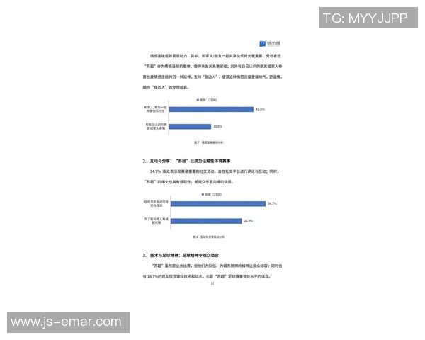 足球线上比赛新趋势分析及其对传统赛事的影响探讨